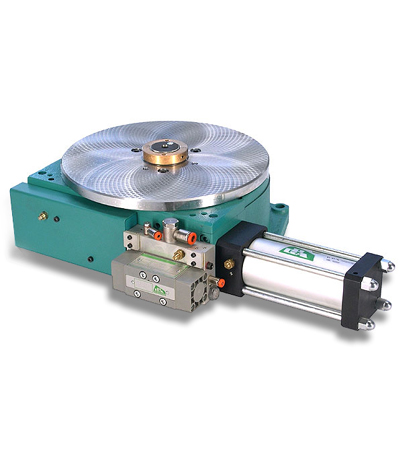 ΠΕΡΙΣΤΡΟΦΙΚΑ ΤΡΑΠΕΖΙΑ