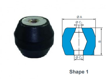 ΑΝΤΙΚΡΑΔΑΣΜΙΚΑ EVIDGOM