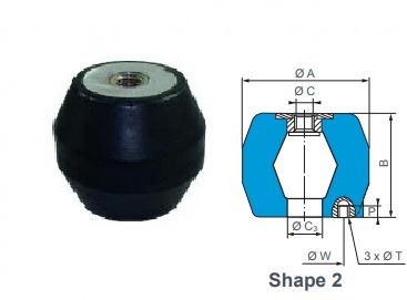 ΑΝΤΙΚΡΑΔΑΣΜΙΚΑ EVIDGOM ΜΕ ΜΟΝΗ ΣΤΗΡΙΞΗ