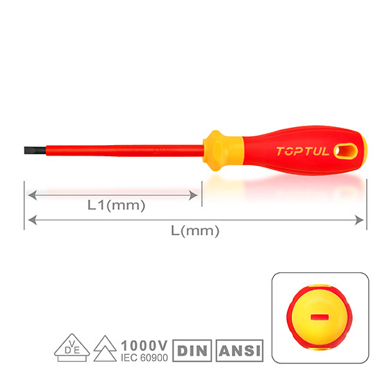 ΚΑΤΣΙΒΙΔΙ ΕΓΚΟΠΗΣ VDE/1000V ''Pro Plus Series''