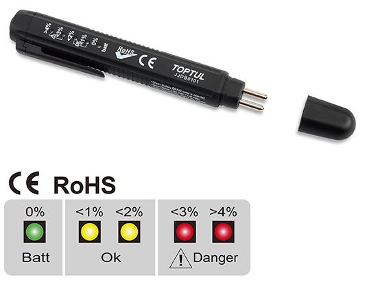 ΕΛΕΓΚΤΗΣ ΥΓΡΑΣΙΑΣ ΥΓΡΩΝ ΦΡΕΝΩΝ